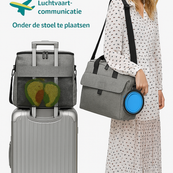 Przestronny i wygodny plecak dla psa na podróż