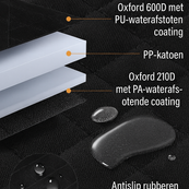 Premium wodoodporny i odporny na zarysowania koc dla psa do samochodu i na kanapę