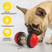 Interaktywna zabawka do karmienia dla psów jedzących powoli