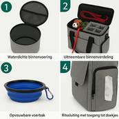 Przestronny i wygodny plecak dla psa na podróż
